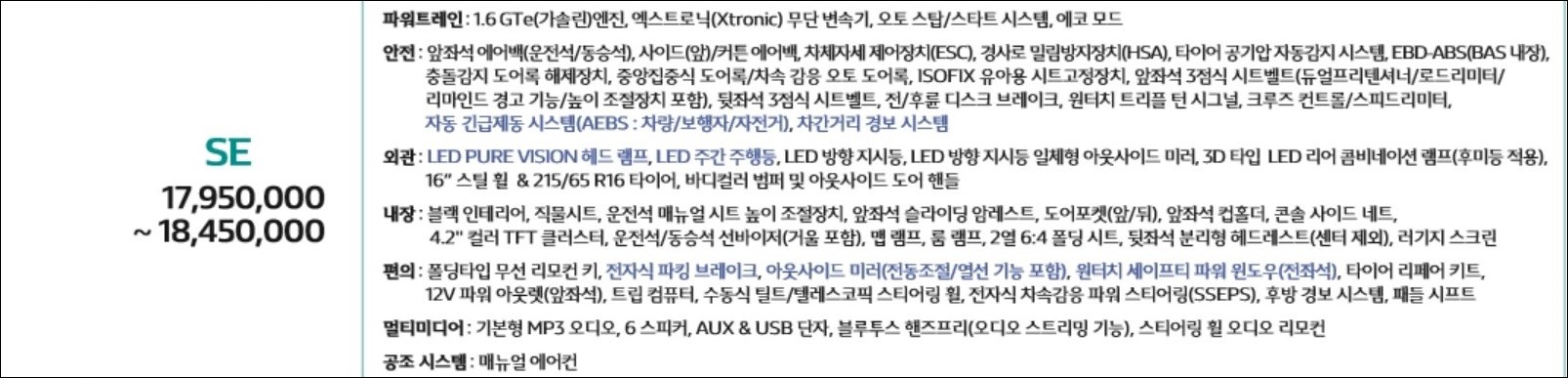 로노삼성 XM3 1.6 GTe SE 트림 옵션 살펴보기