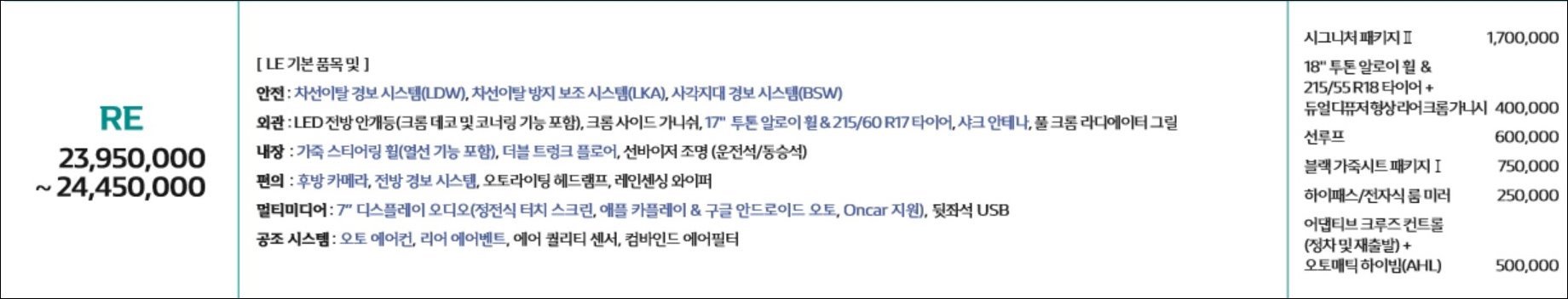 로노삼성 XM3 TCe260 RE 트림 옵션 살펴보기