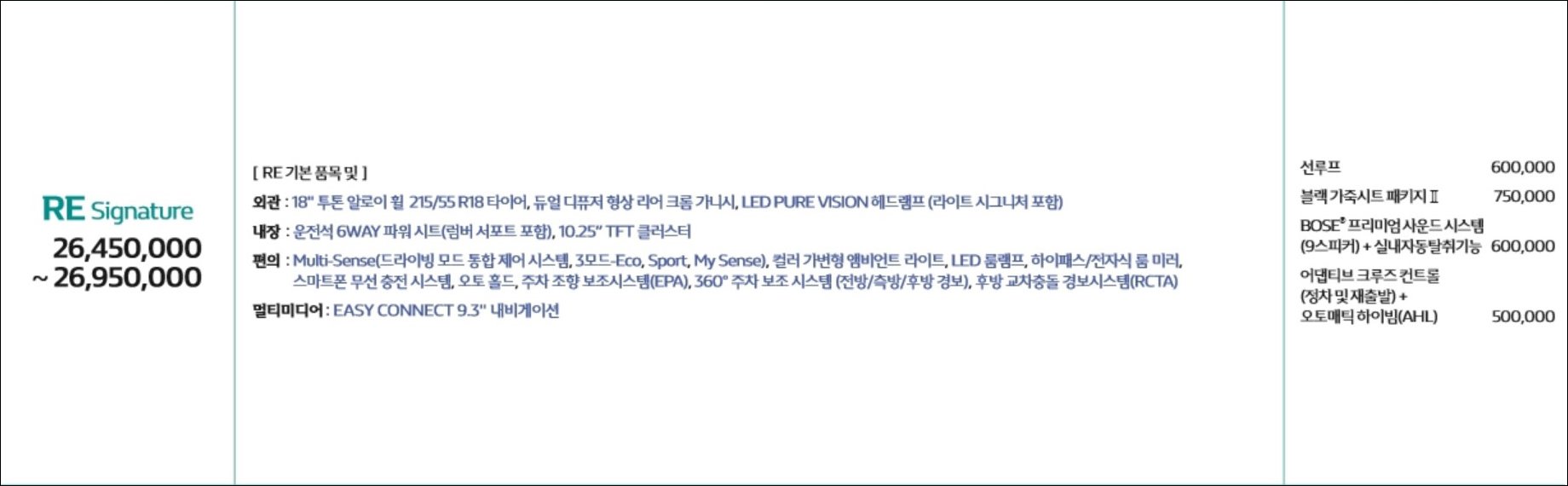 로노삼성 XM3 TCe260 RE Signature 트림 옵션 살펴보기