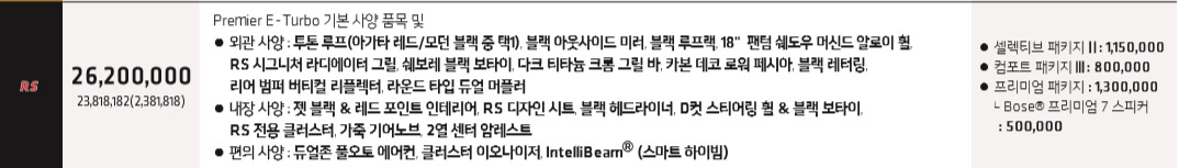 쉐보레 트레일블레이저 ACTIV / RS 트림 옵션 살펴보기