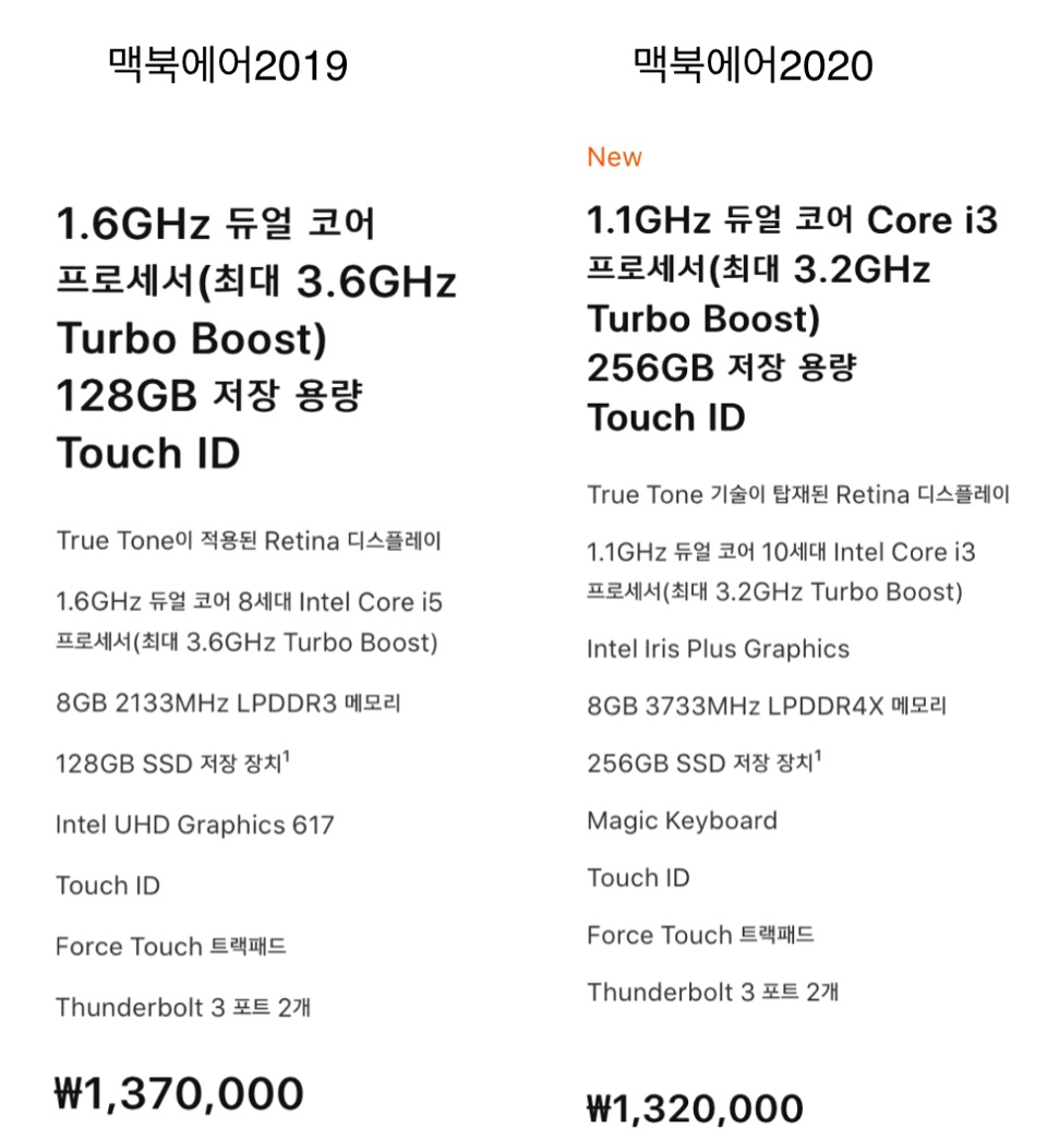 맥북에어 2020