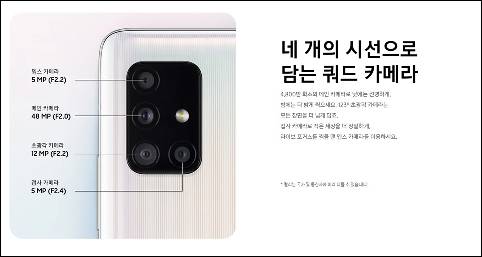 갤럭시A51 5G의 4개의 카메라