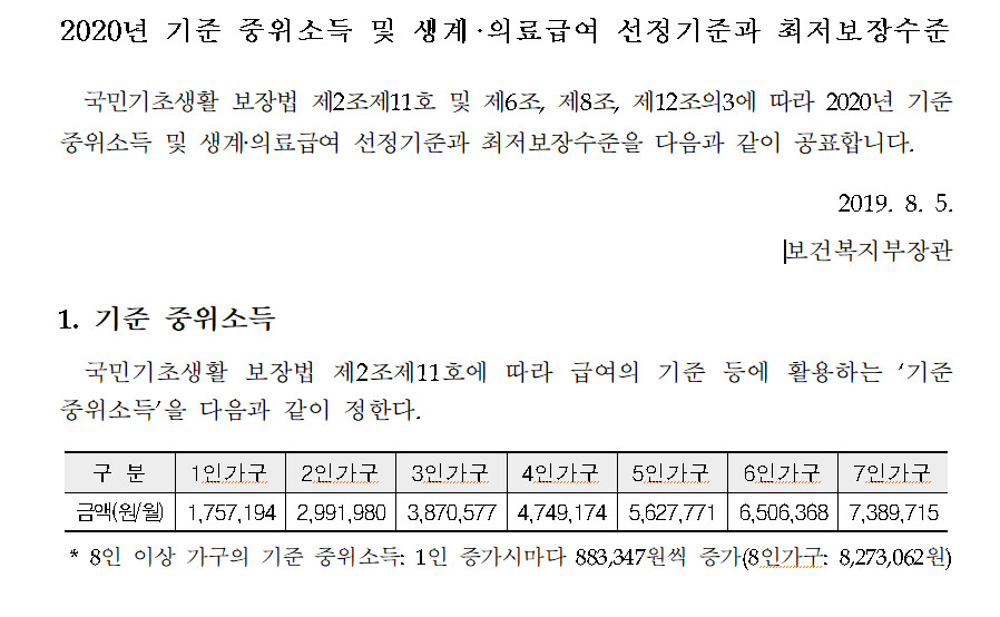 중위소득 100%