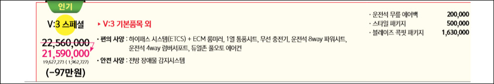 쌍용 리스펙 티볼리 가솔린 V:3 스페셜 트림 옵션 및 가격 살펴보기