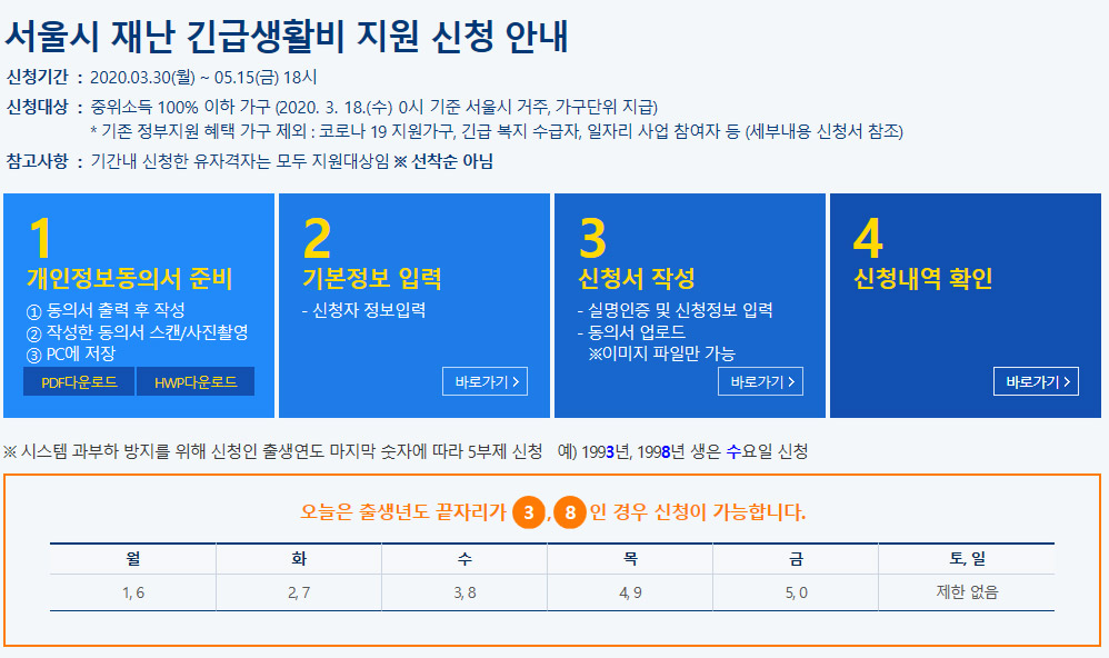 서울시 긴급생활비