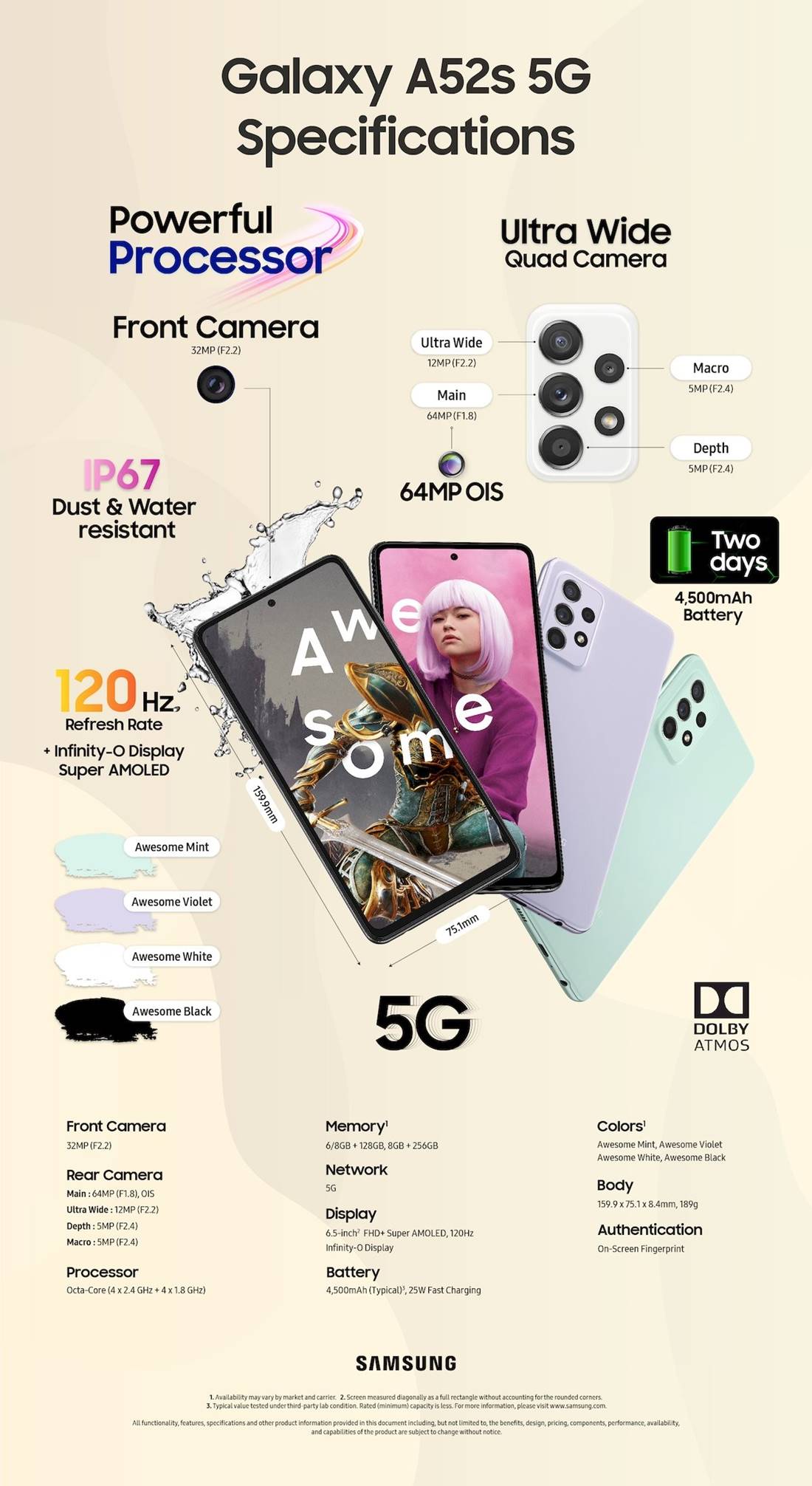 갤럭시 A52s 스펙