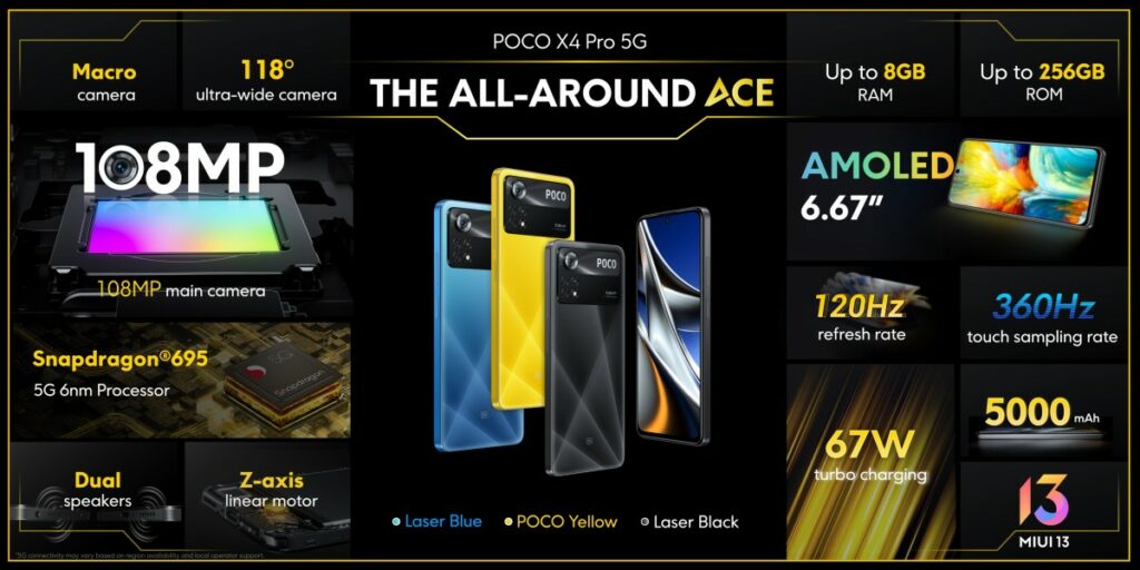 포코 X4 프로 5G