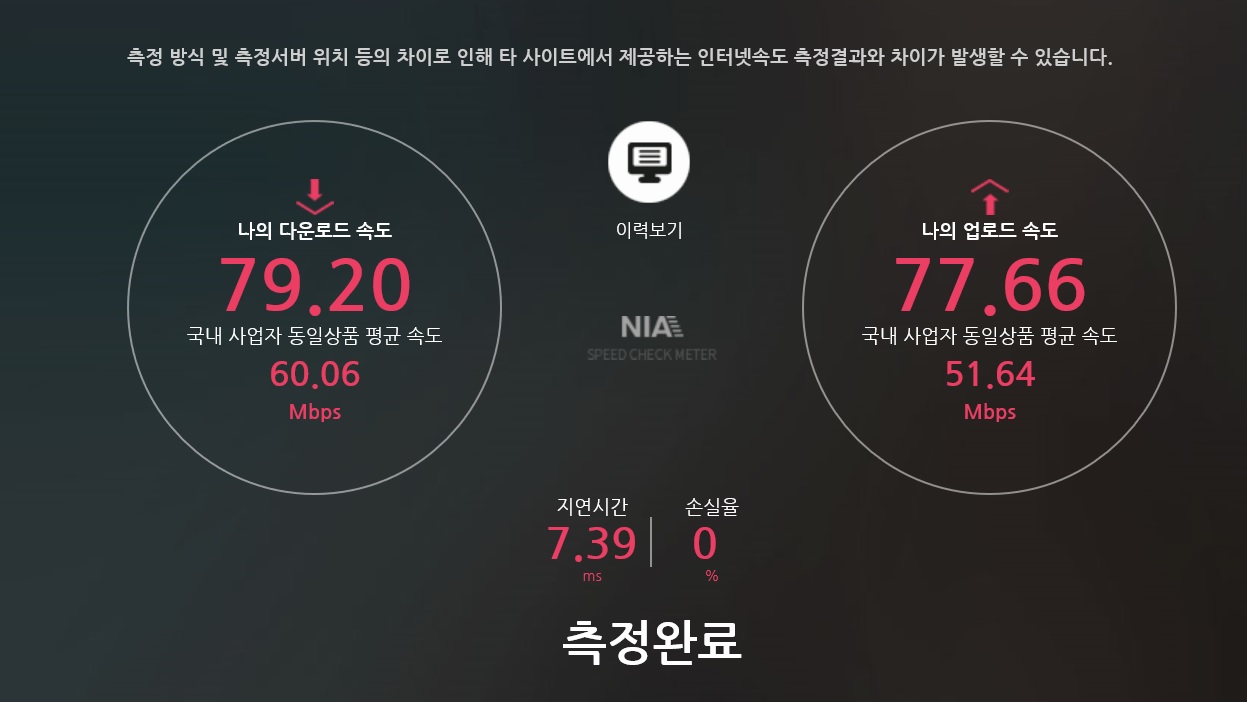 IPTIME N150UA USB 무선랜카드 사용기