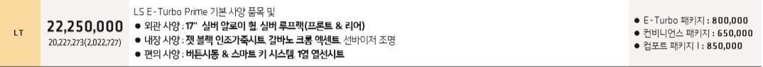 쉐보레 트레일블레이저 LT 트림 옵션 살펴보기