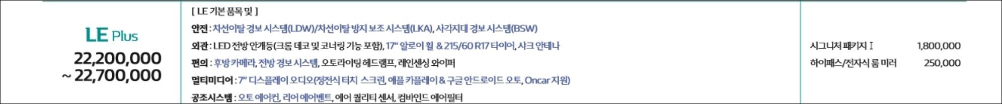 로노삼성 XM3 1.6 GTe LE plus 트림 옵션 살펴보기