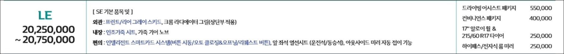 로노삼성 XM3 1.6 GTe LE 트림 옵션 살펴보기
