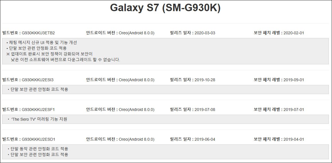갤럭시S7 아직도 보안 업데이트를 제공?