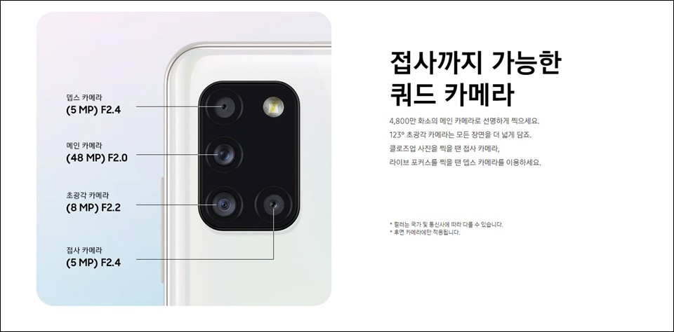 갤럭시A31, 4개의 카메라