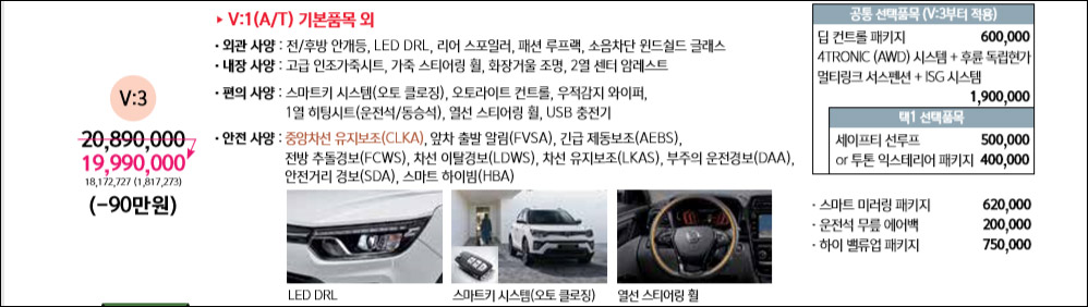 쌍용 리스펙 티볼리 가솔린 V:3 트림 옵션 및 가격 살펴보기