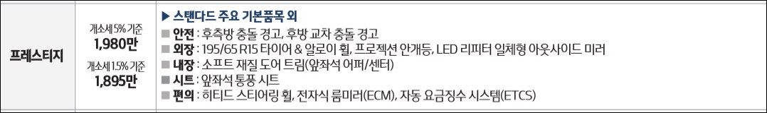 기아 K3 2021 프레스티지 트림 옵션 및 가격 살펴보기