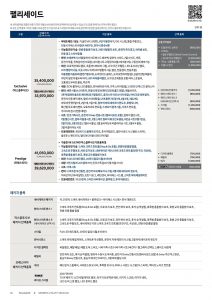 팰리세이드 2019년형 가격표
