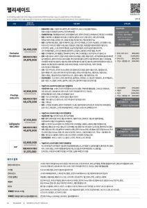 팰리세이드 2020년형 가격표
