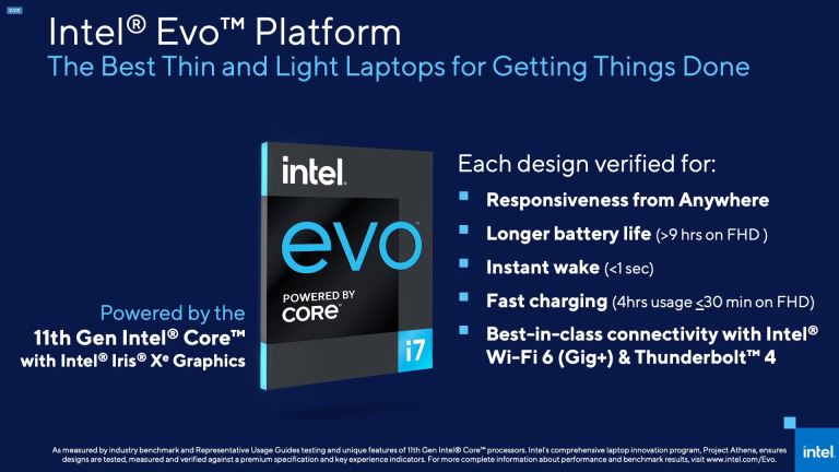 인텔 EVO 플랫폼 알아보기