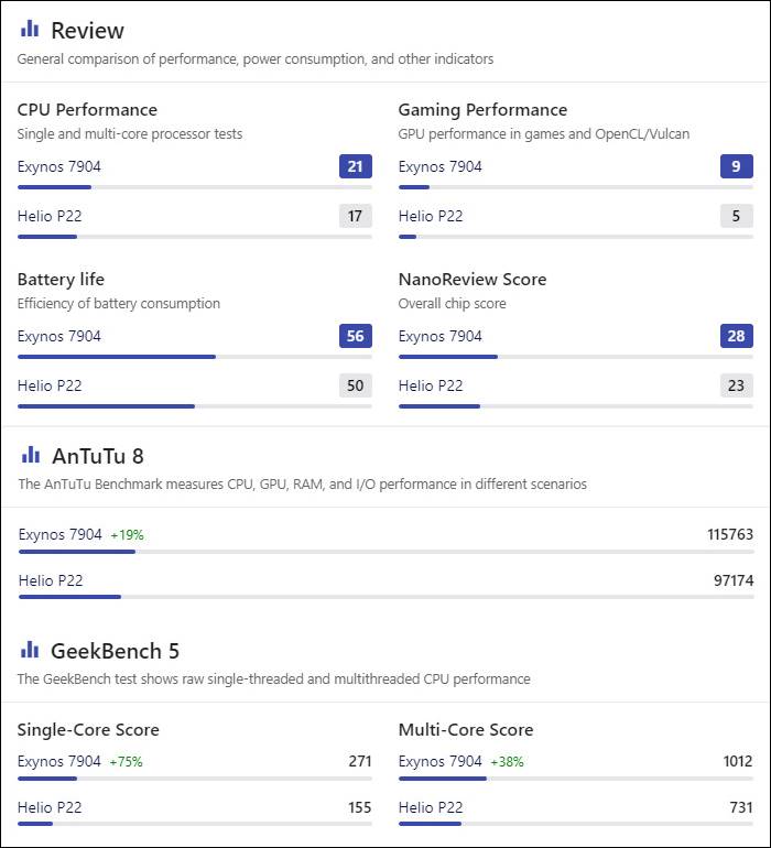 Galaxy Tab A with S Pen
