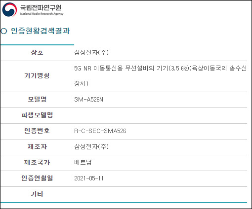 갤럭시 A52 6월초 국내 출시 예상, 전파인증 획득