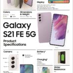 갤럭시 S21 FE의 스펙