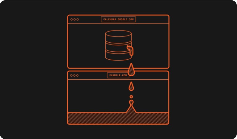 애플 사파리 보안 문제