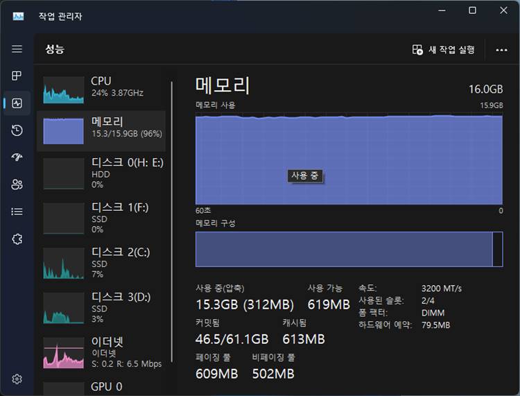 구글 드라이브 동기화 메모리 누수 문제