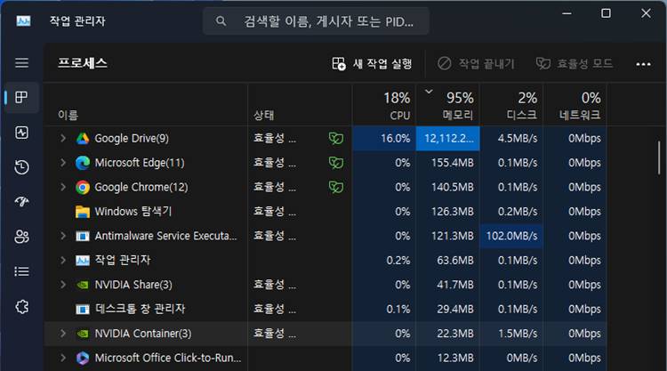 구글 드라이브 동기화 메모리 누수 문제