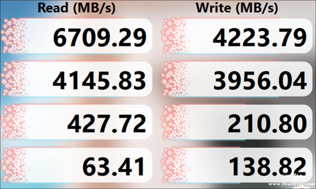 키오시아 SATA SSD 구입 및 사용 후기