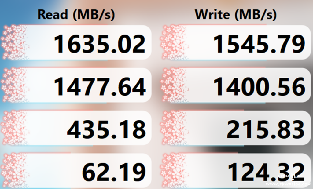 키오시아 SATA SSD 구입 및 사용 후기