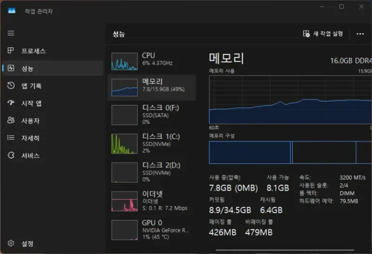 윈도우11 26H2 업데이트 이전 메모리 사용량