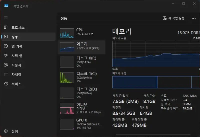 윈도우11 26H2 업데이트 이전 메모리 사용량